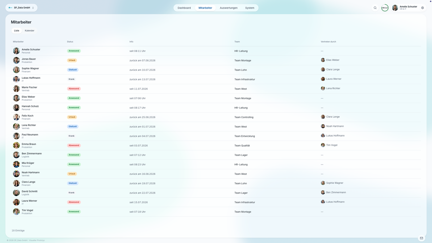 Screenshot Nutzungserlebnis my_spdata
