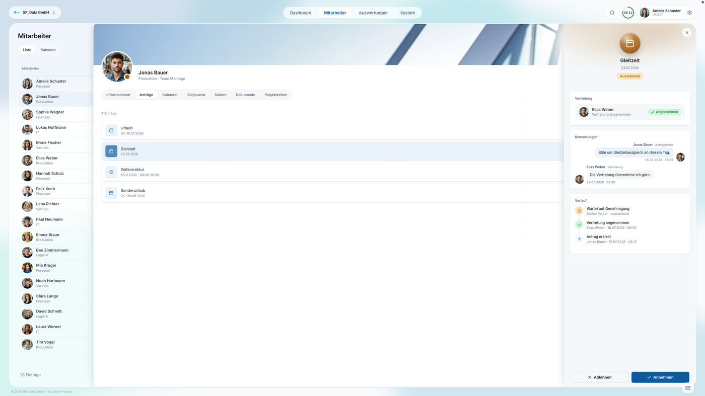 Screenshot Nutzungserlebnis my_spdata