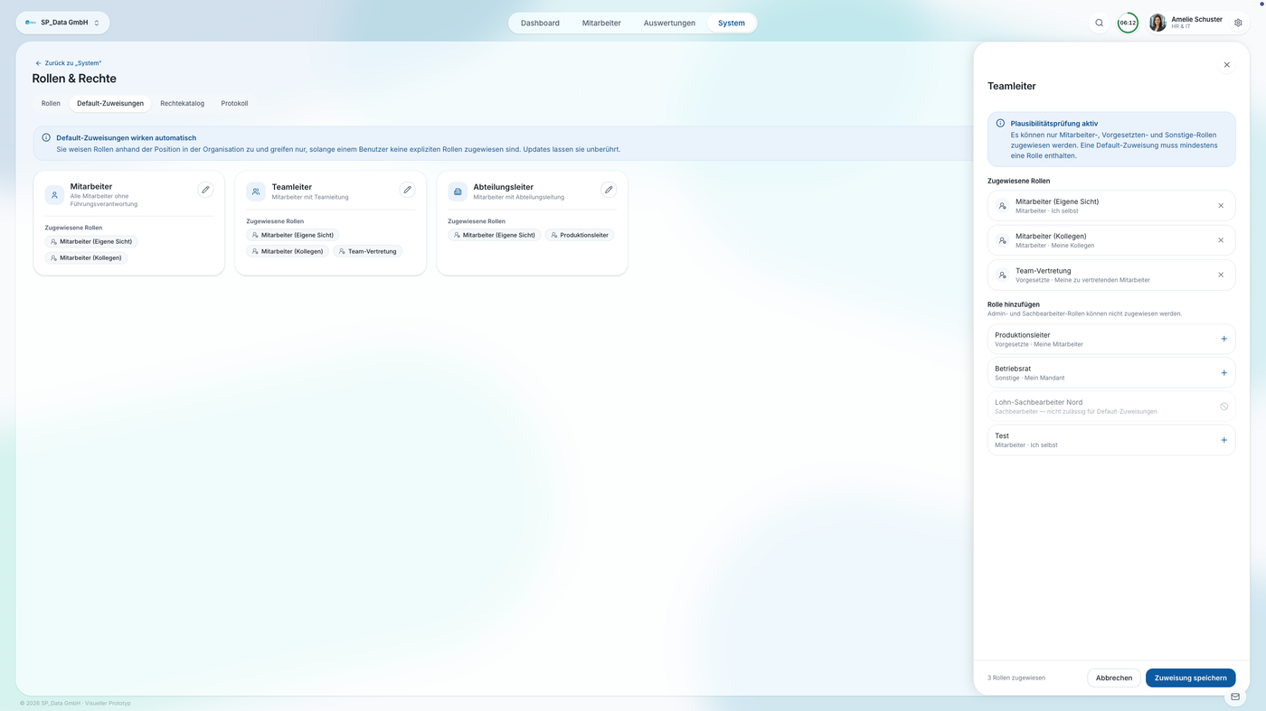 Screenshot Rollen und Rechte my_spdata