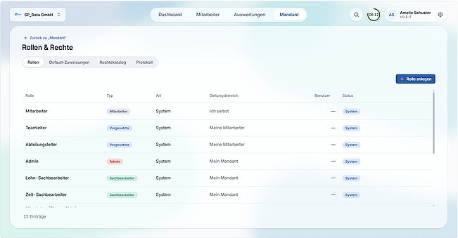 Rollen und Rechte my_spdata