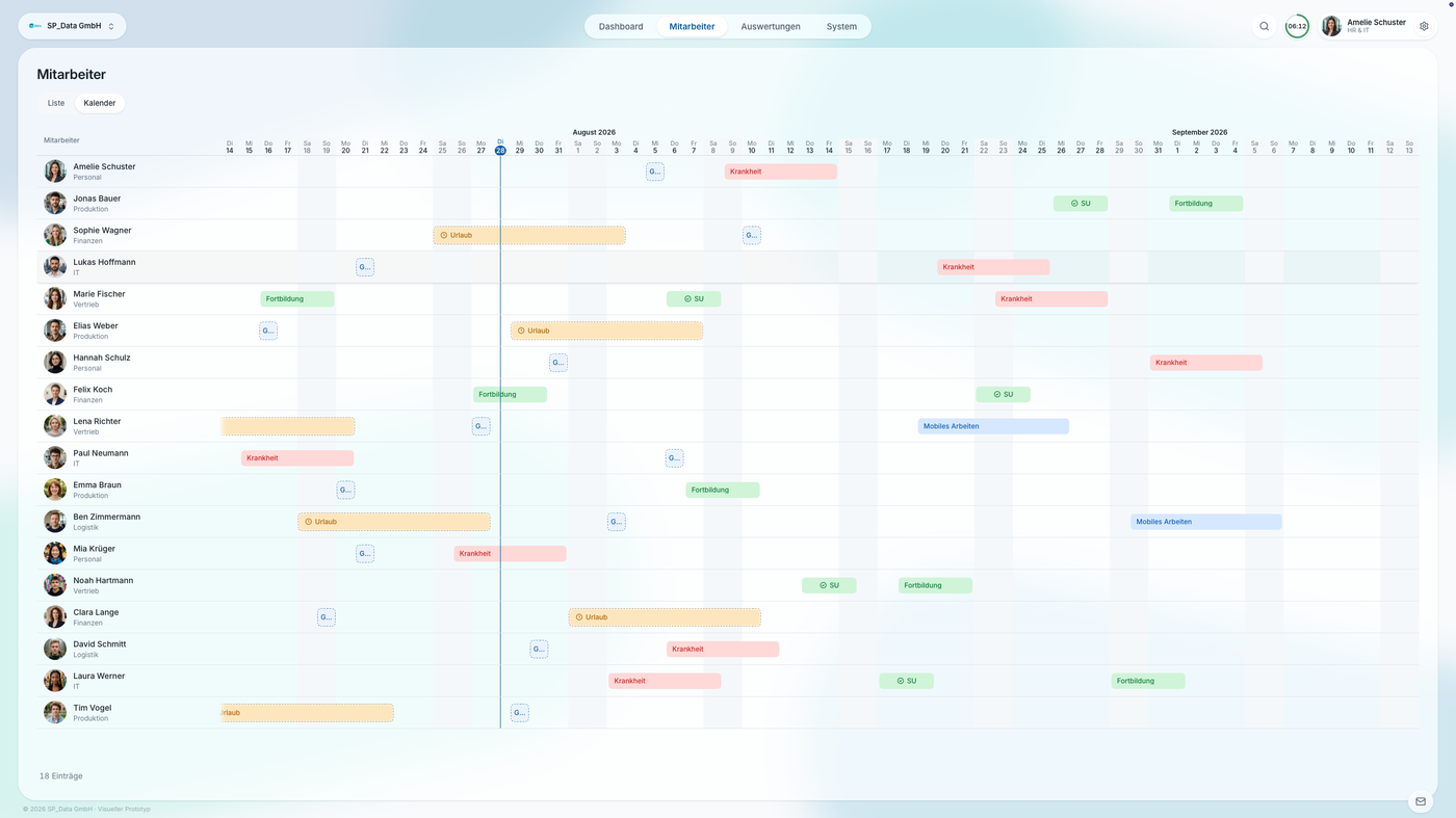 Screenshot Nutzungserlebnis my_spdata