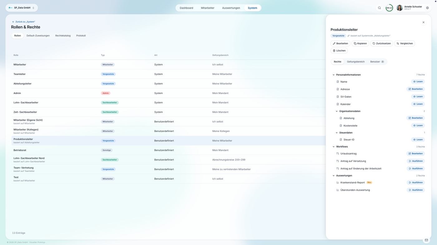 Screenshot Rollen und Rechte my_spdata