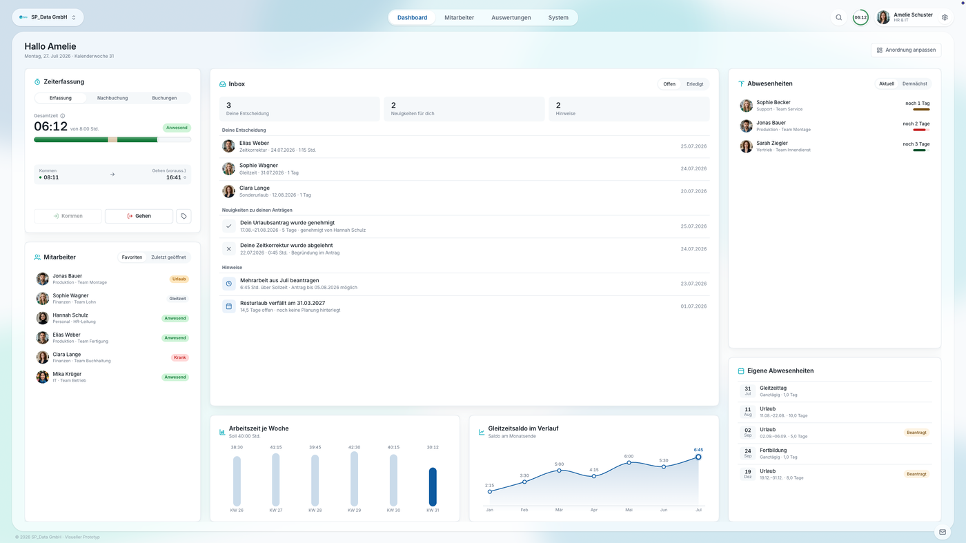 Screenshot Nutzungserlebnis my_spdata